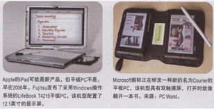 消費(fèi)電子產(chǎn)品推動人機(jī)交互技術(shù)的創(chuàng)新與電子元器件發(fā)展